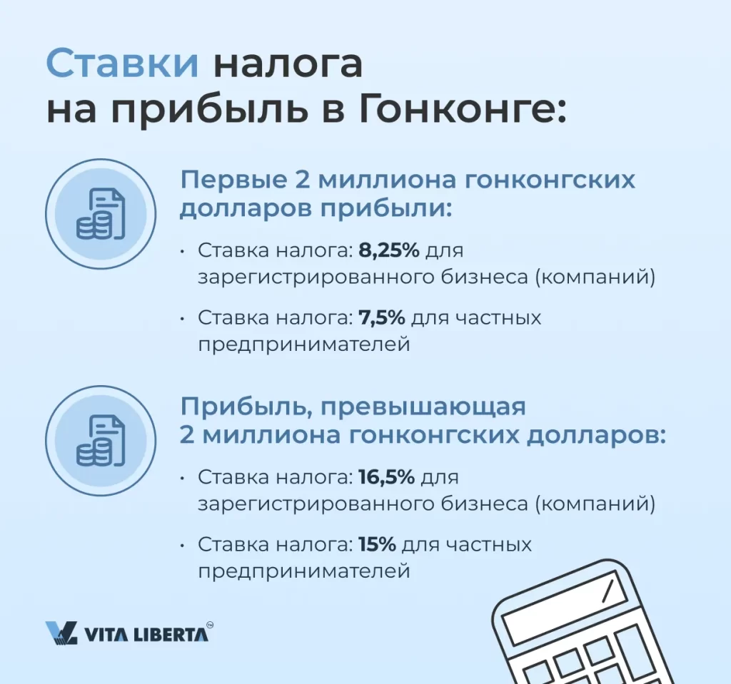 Ставки налога на прибыль в Гонконге