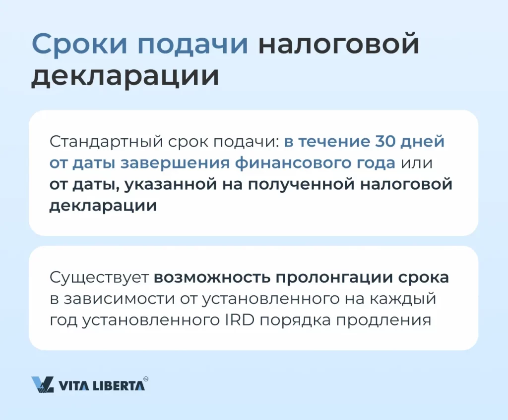 Сроки подачи налоговой декларации в Гонконге