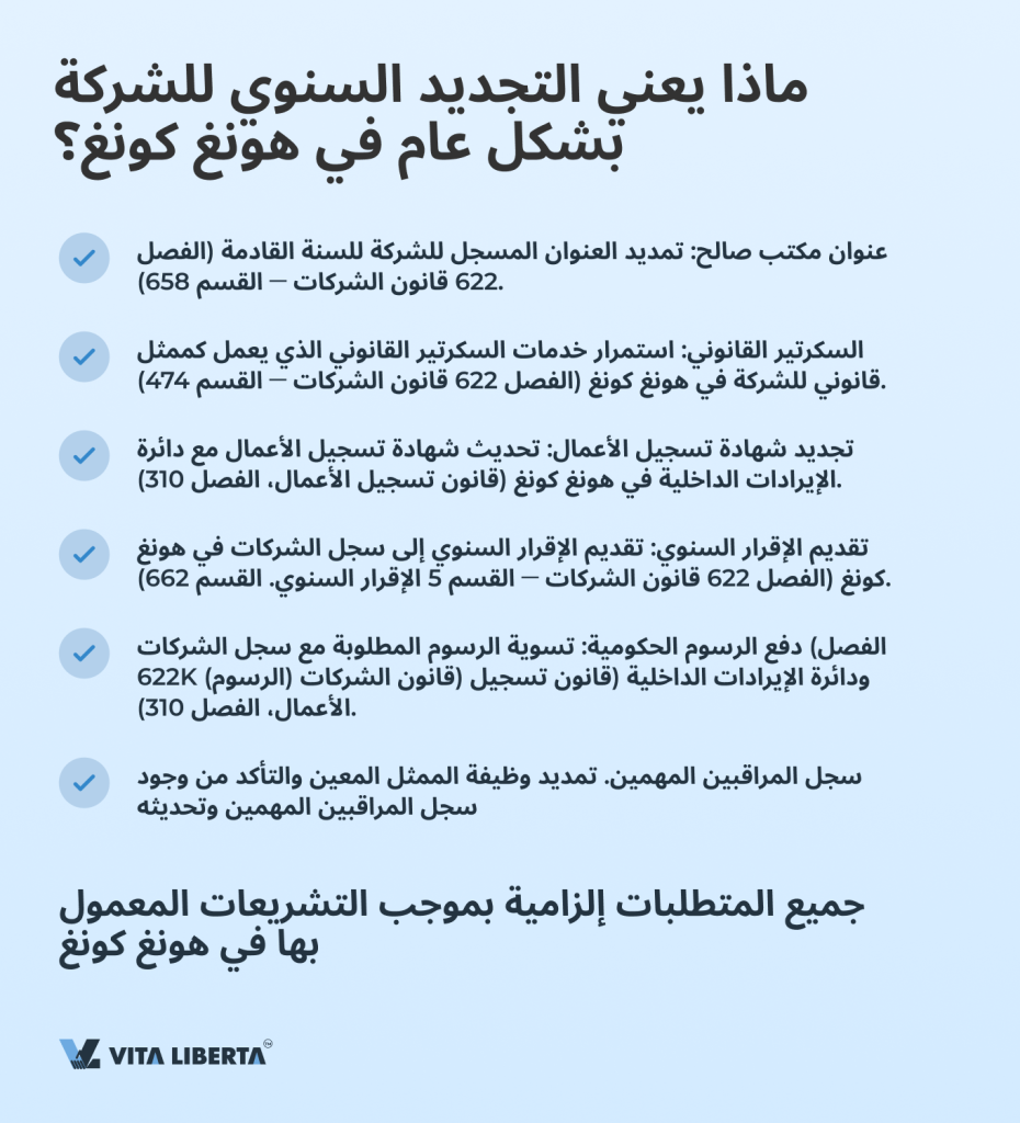 ماذا يعني التجديد السنوي للشركة بشكل عام في هونغ كونغ؟