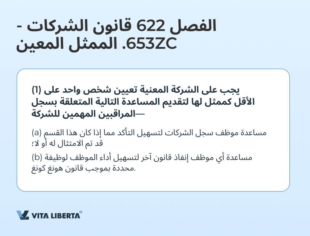 الفصل 622 قانون الشركات - 653ZC. الممثل المعين 