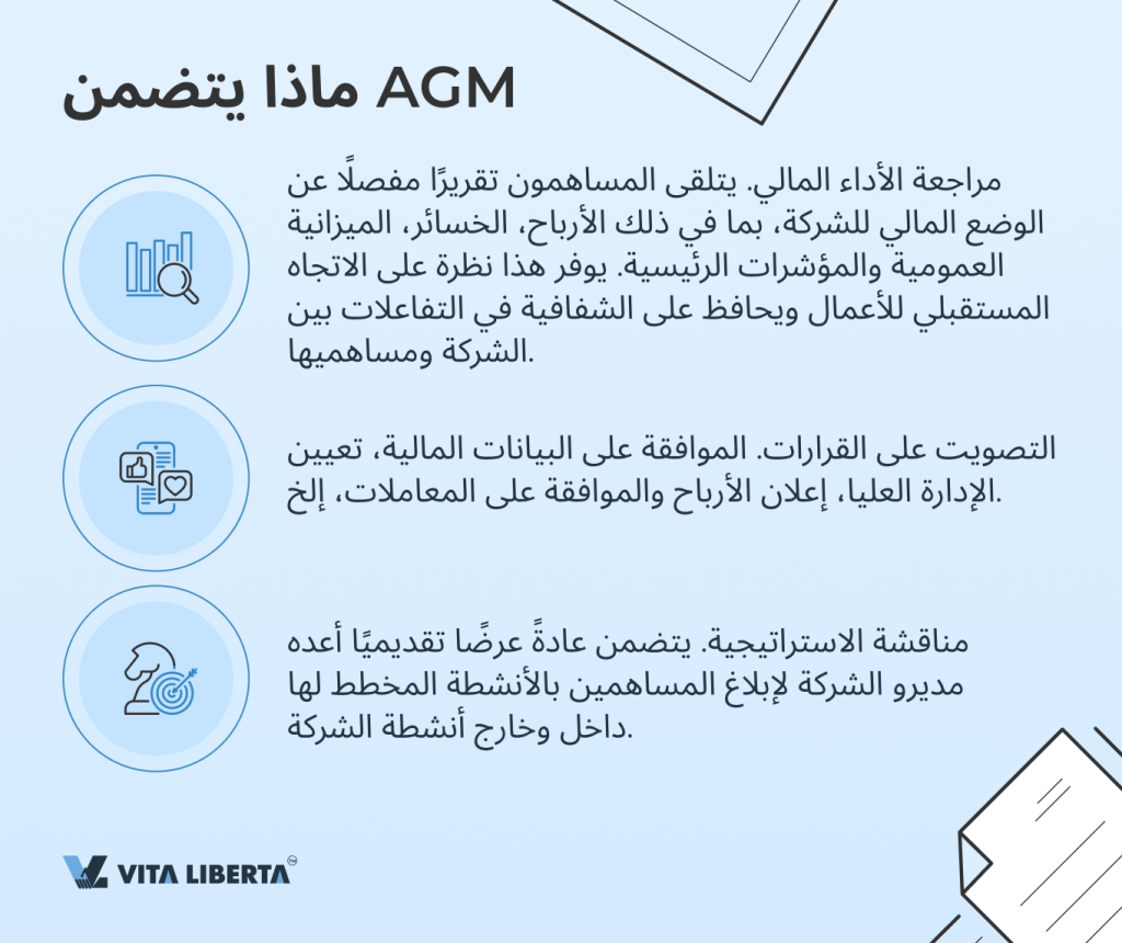 ماذا يتضمن AGM
