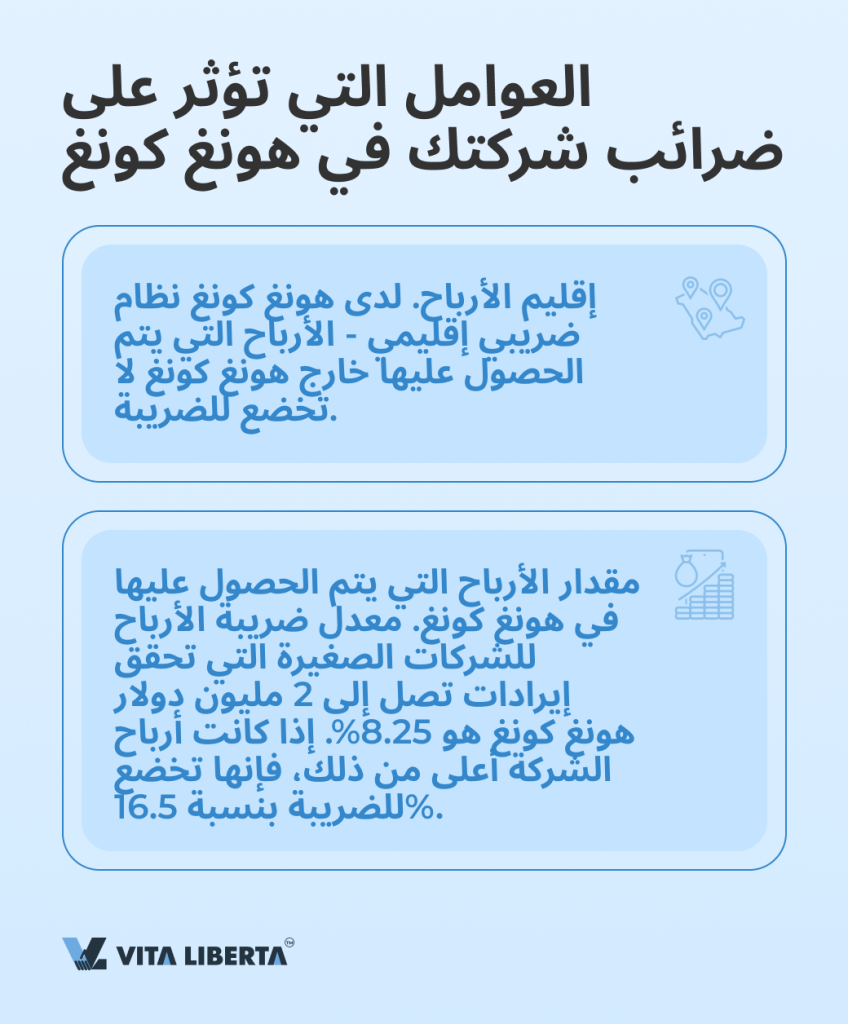 العوامل التي تؤثر على ضرائب شركتك في هونغ كونغ 