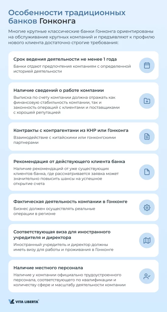 Особенности традиционных банков Гонконга