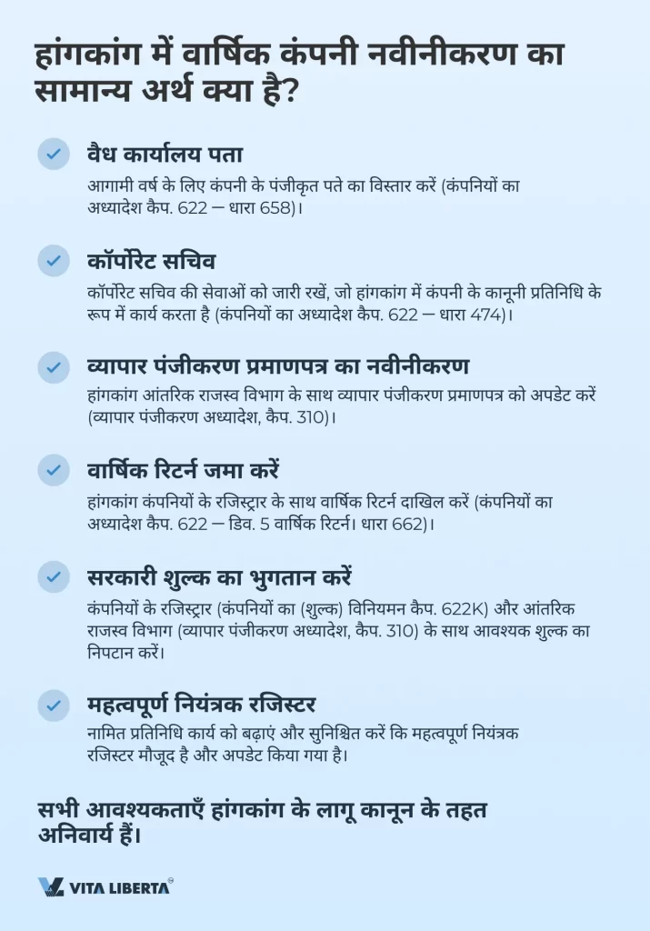हांगकांग में वार्षिक कंपनी नवीनीकरण का सामान्य अर्थ क्या है?  वैध कार्यालय पता: आगामी वर्ष के लिए कंपनी के पंजीकृत पते का विस्तार करें (कंपनियों का अध्यादेश कैप. 622 ─ धारा 658)। कॉर्पोरेट सचिव: कॉर्पोरेट सचिव की सेवाओं को जारी रखें, जो हांगकांग में कंपनी के कानूनी प्रतिनिधि के रूप में कार्य करता है (कंपनियों का अध्यादेश कैप. 622 ─ धारा 474)। व्यापार पंजीकरण प्रमाणपत्र का नवीनीकरण: हांगकांग आंतरिक राजस्व विभाग के साथ व्यापार पंजीकरण प्रमाणपत्र को अपडेट करें (व्यापार पंजीकरण अध्यादेश, कैप. 310)। वार्षिक रिटर्न जमा करें: हांगकांग कंपनियों के रजिस्ट्रार के साथ वार्षिक रिटर्न दाखिल करें (कंपनियों का अध्यादेश कैप. 622 ─ डिव. 5 वार्षिक रिटर्न। धारा 662)। सरकारी शुल्क का भुगतान करें: कंपनियों के रजिस्ट्रार (कंपनियों का (शुल्क) विनियमन कैप. 622K) और आंतरिक राजस्व विभाग (व्यापार पंजीकरण अध्यादेश, कैप. 310) के साथ आवश्यक शुल्क का निपटान करें। महत्वपूर्ण नियंत्रक रजिस्टर: नामित प्रतिनिधि कार्य को बढ़ाएं और सुनिश्चित करें कि महत्वपूर्ण नियंत्रक रजिस्टर मौजूद है और अपडेट किया गया है।  सभी आवश्यकताएँ हांगकांग के लागू कानून के तहत अनिवार्य हैं। 