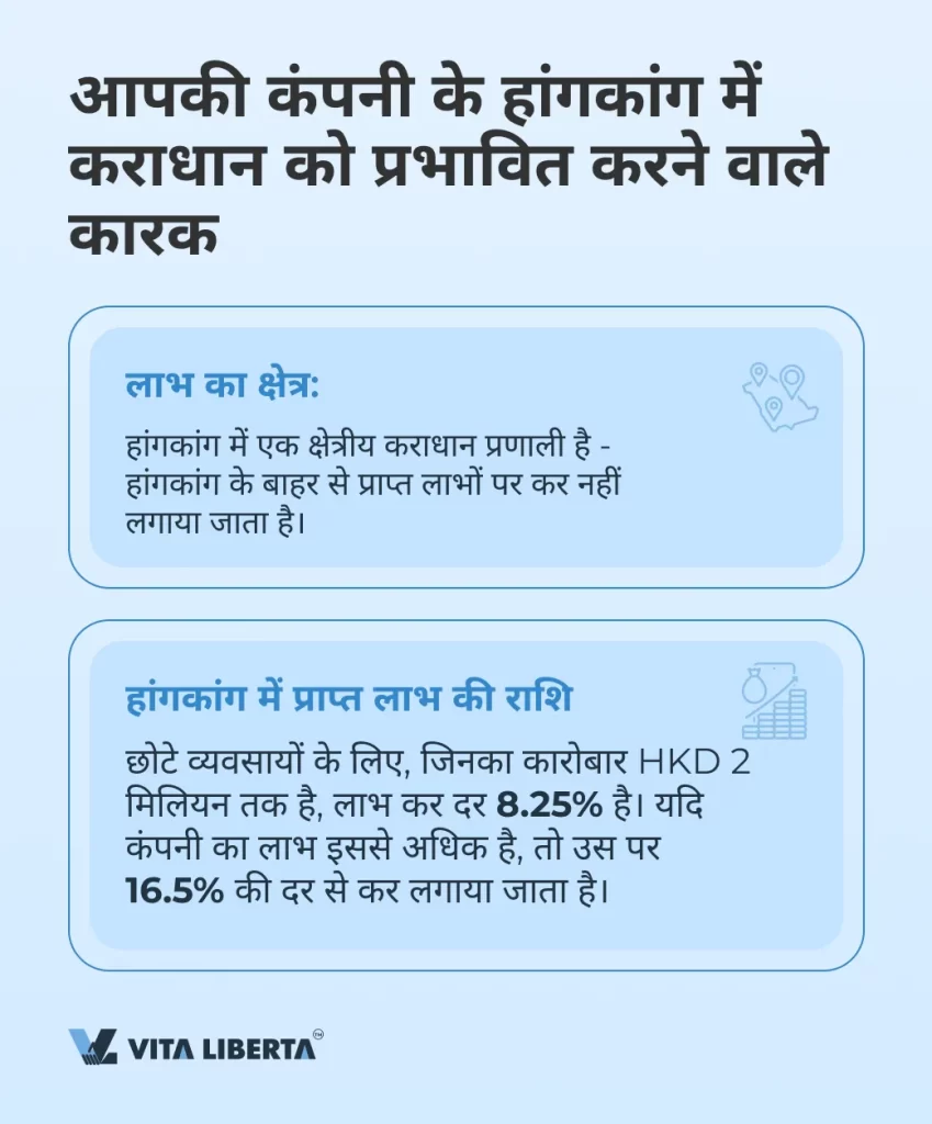 आपकी कंपनी के हांगकांग में कराधान को प्रभावित करने वाले कारक