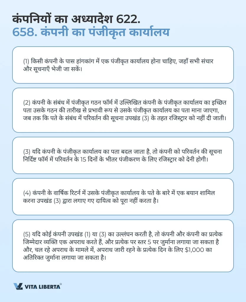 कंपनियों का अध्यादेश 622. 658. कंपनी का पंजीकृत कार्यालय