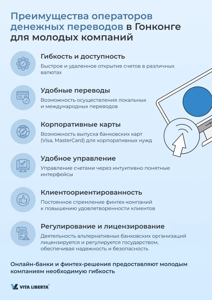 Преимущества операторов денежных переводов в Гонконге для молодых компаний