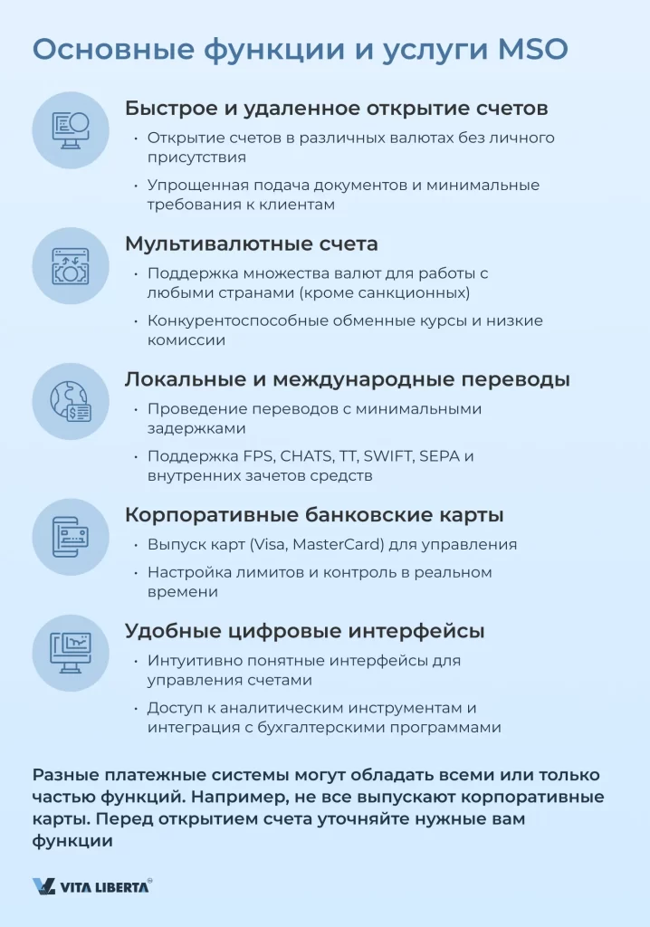 Основные функции и услуги MSO