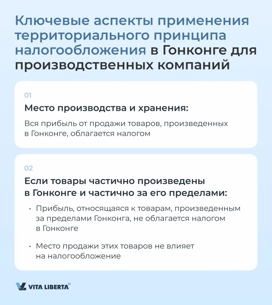 Ключевые аспекты применения территориального принципа