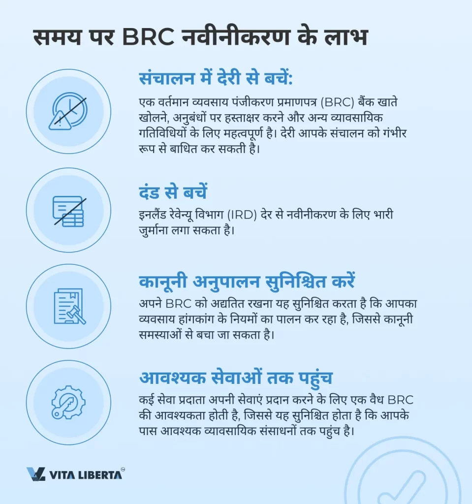 समय पर BRC नवीनीकरण के लाभ