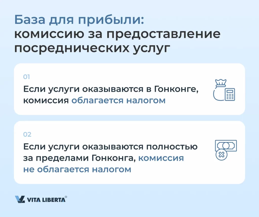 База для прибыли: комиссия за предоставление посреднических услуг 