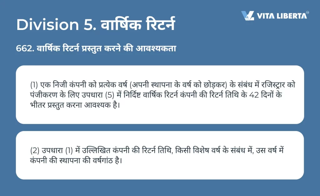 Division 5. वार्षिक रिटर्न