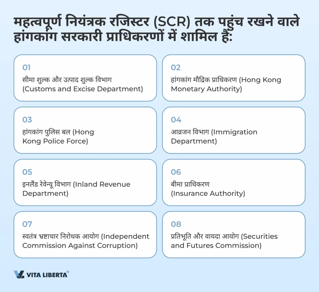 महत्वपूर्ण नियंत्रक रजिस्टर (SCR) तक पहुंच रखने वाले हांगकांग सरकारी प्राधिकरणों में शामिल है