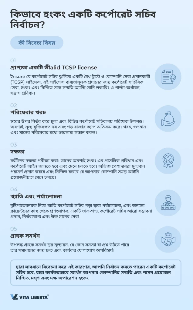 কিভাবে হংকং একটি কর্পোরেট সচিব নির্বাচন