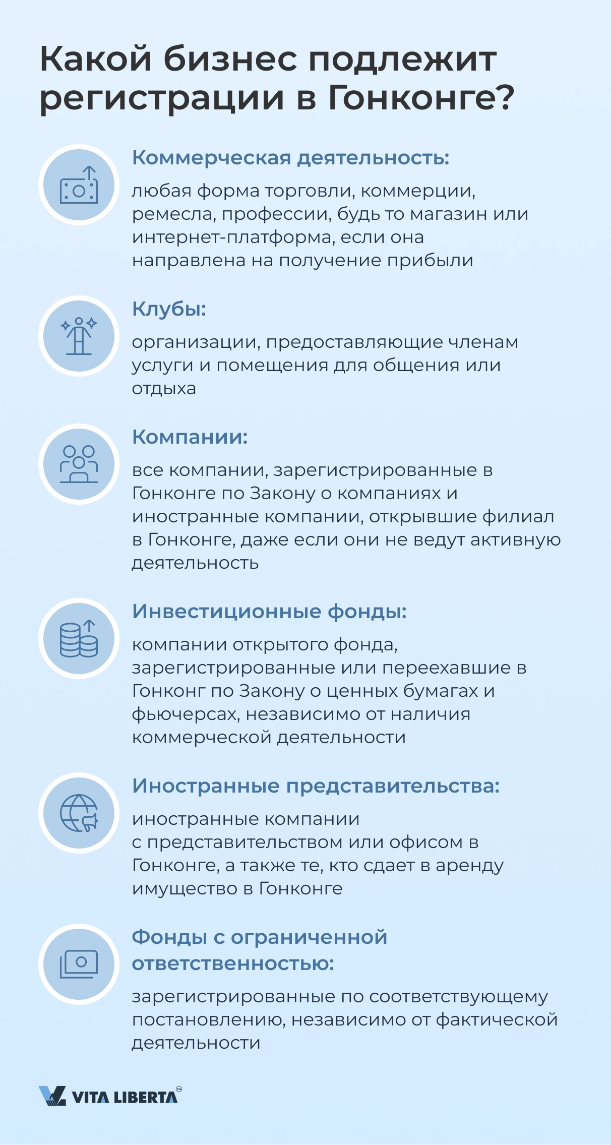 Какой бизнес подлежит регистрации в Гонконге