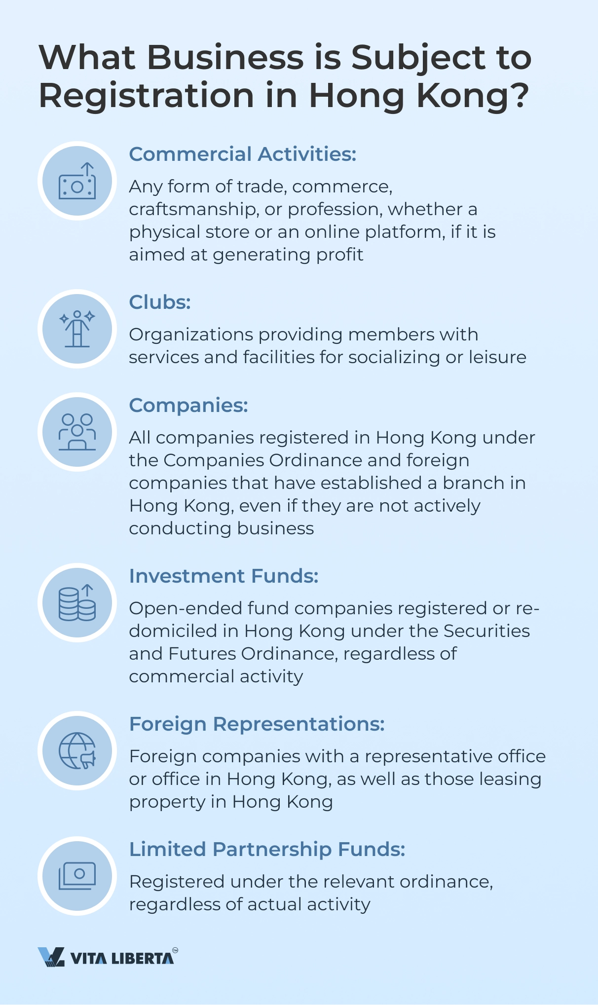 What Business is Subject to Registration in Hong Kong