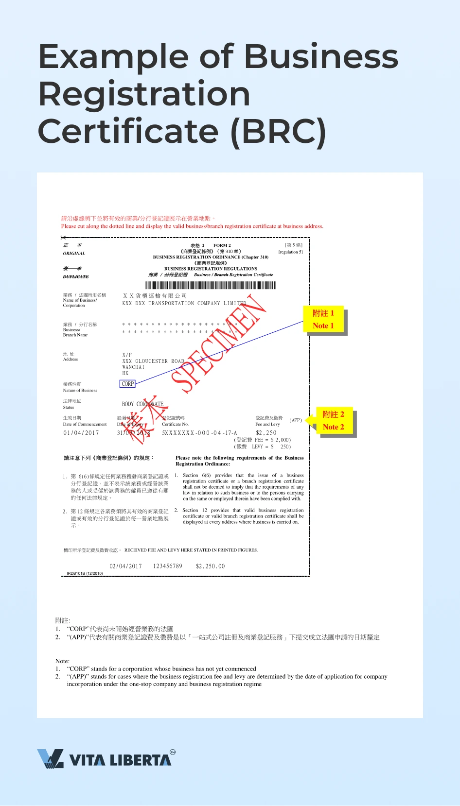 Example of Business Registration Certificate (BRC)
