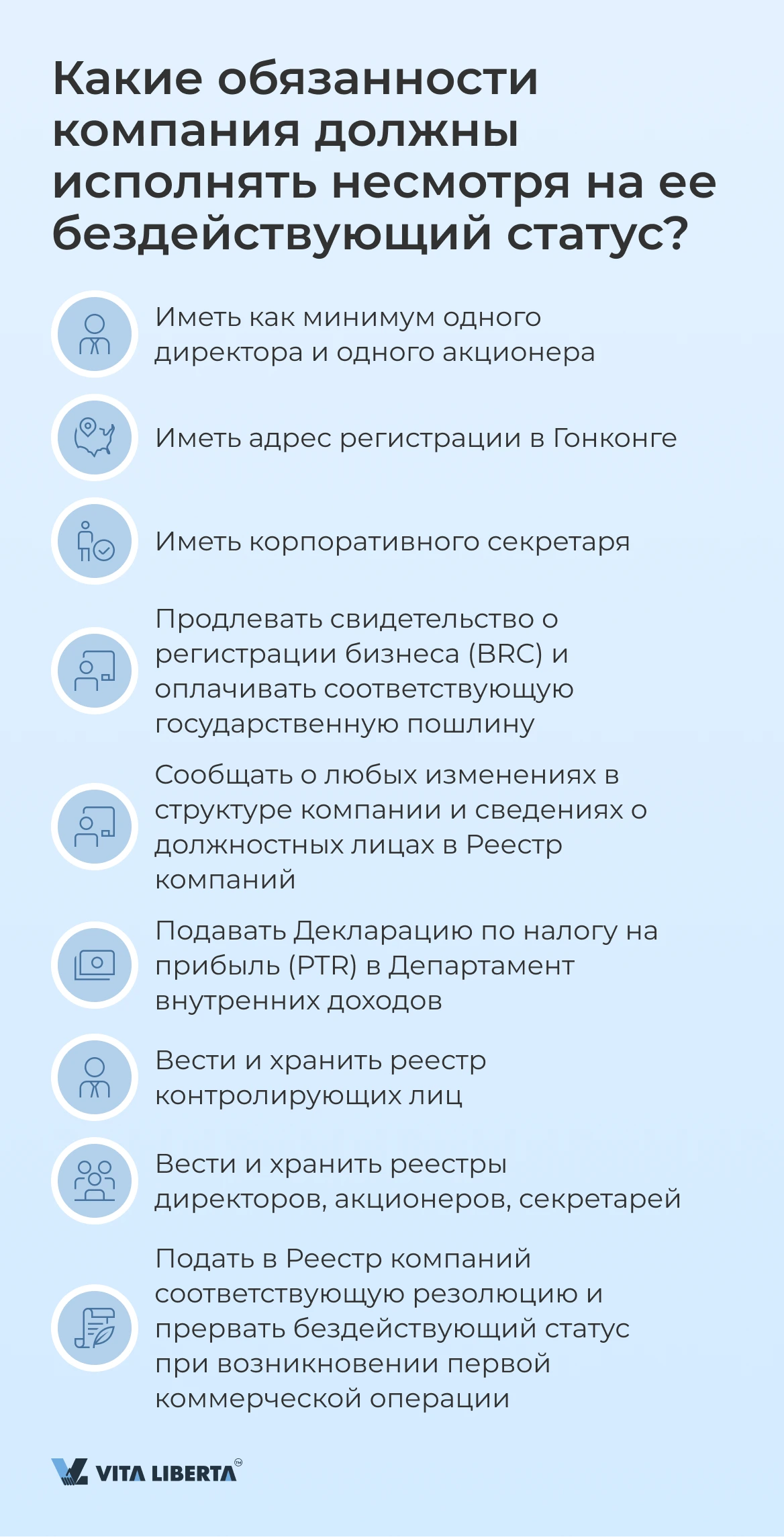 Какие обязанности компания должны исполнять несмотря на ее бездействующий статус