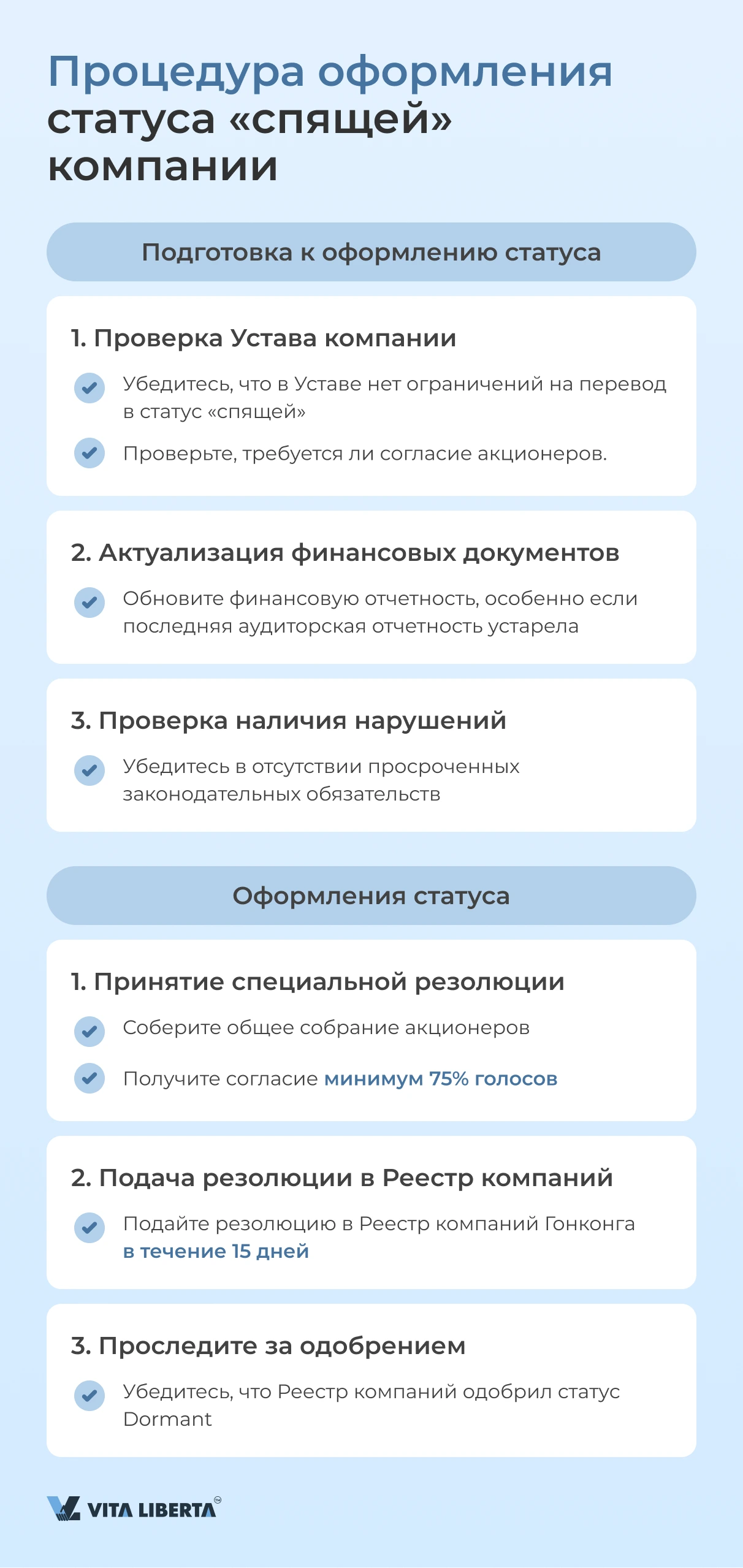 Процедура оформления статуса «спящей» компании
