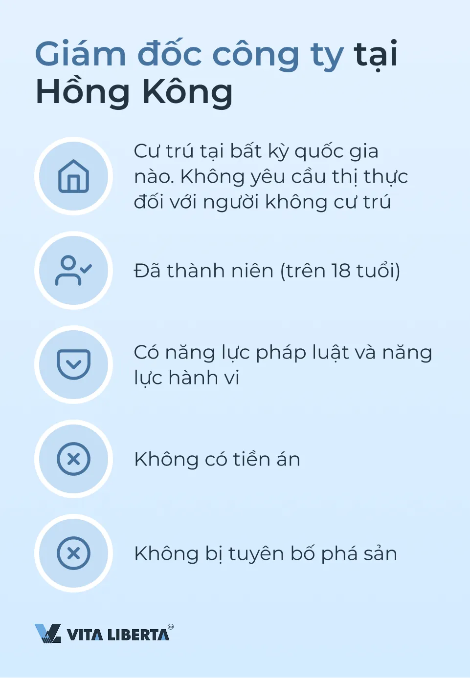 Giám đốc công ty tại Hồng Kông