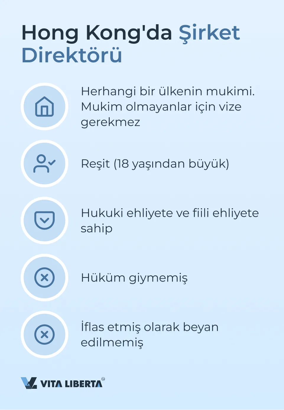 Hong Kong'da Şirket Direktörü