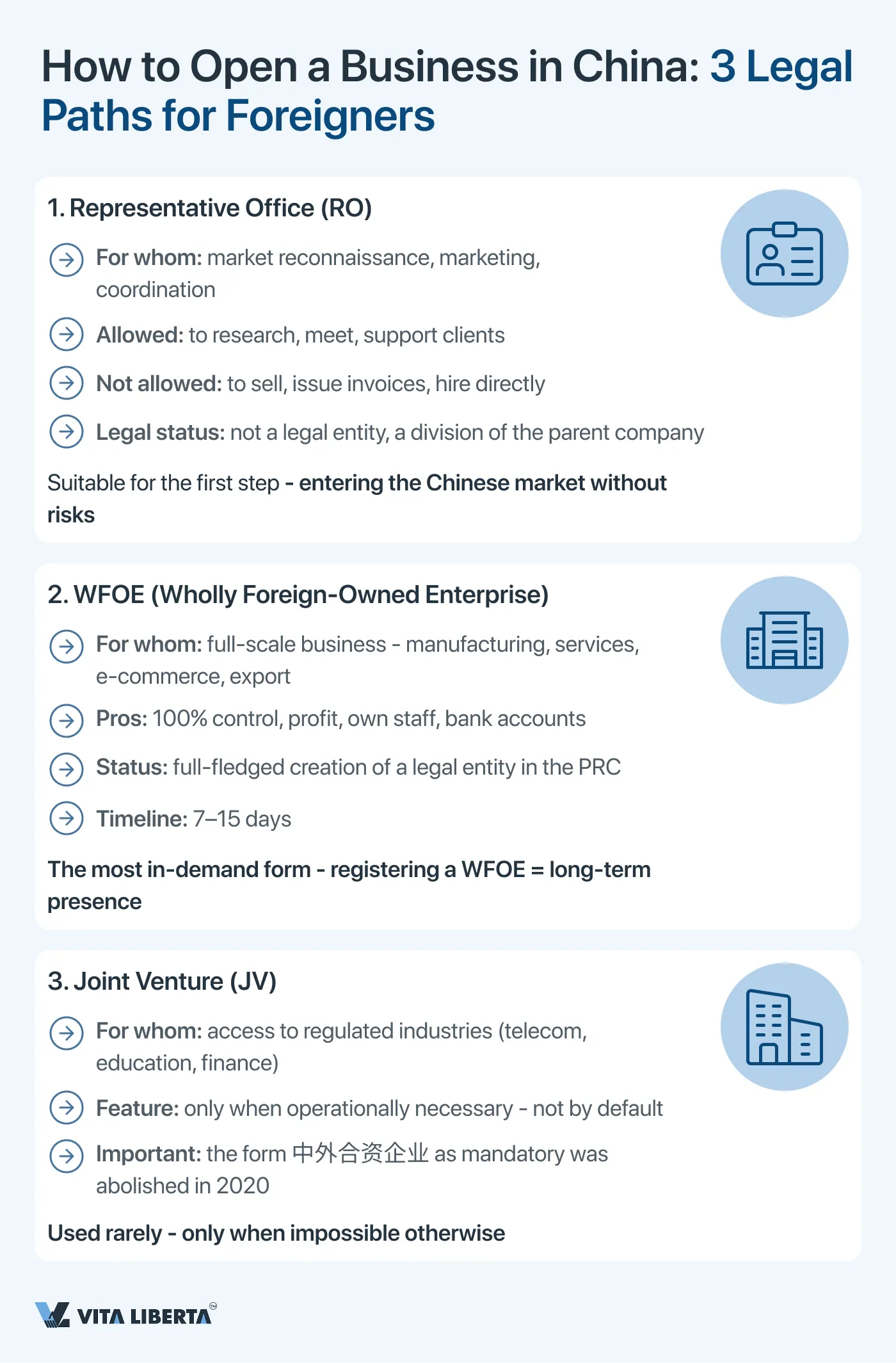 How to Open a Business in China_ 3 Legal Paths for Foreigners