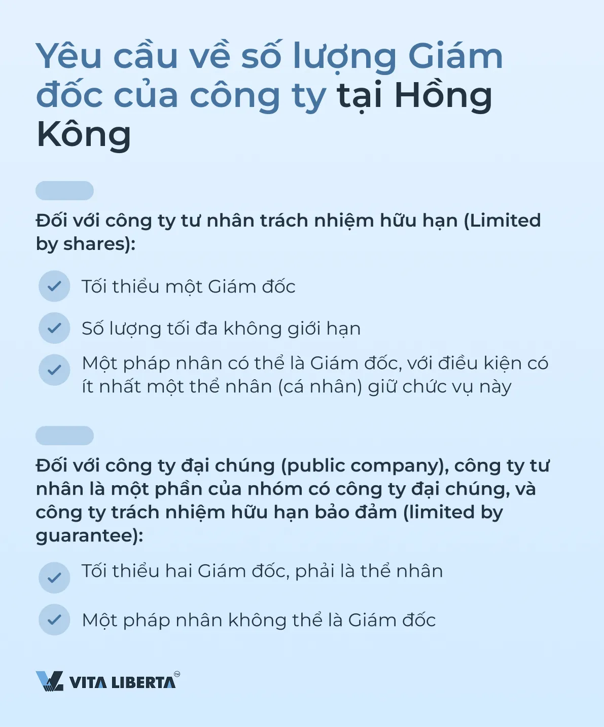 Yêu cầu về số lượng Giám đốc của công ty tại Hồng Kông