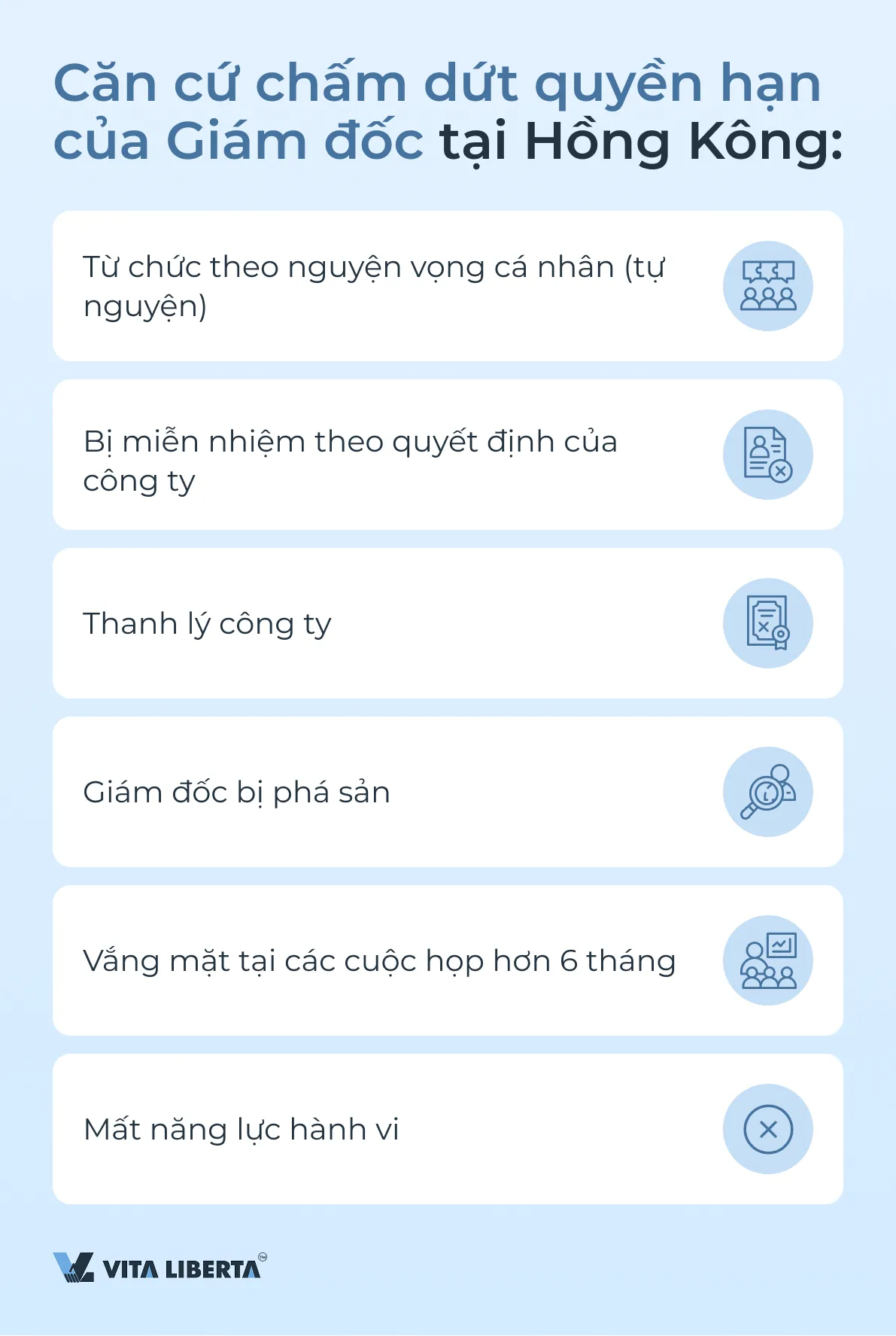 Căn cứ chấm dứt quyền hạn của Giám đốc tại Hồng Kông
