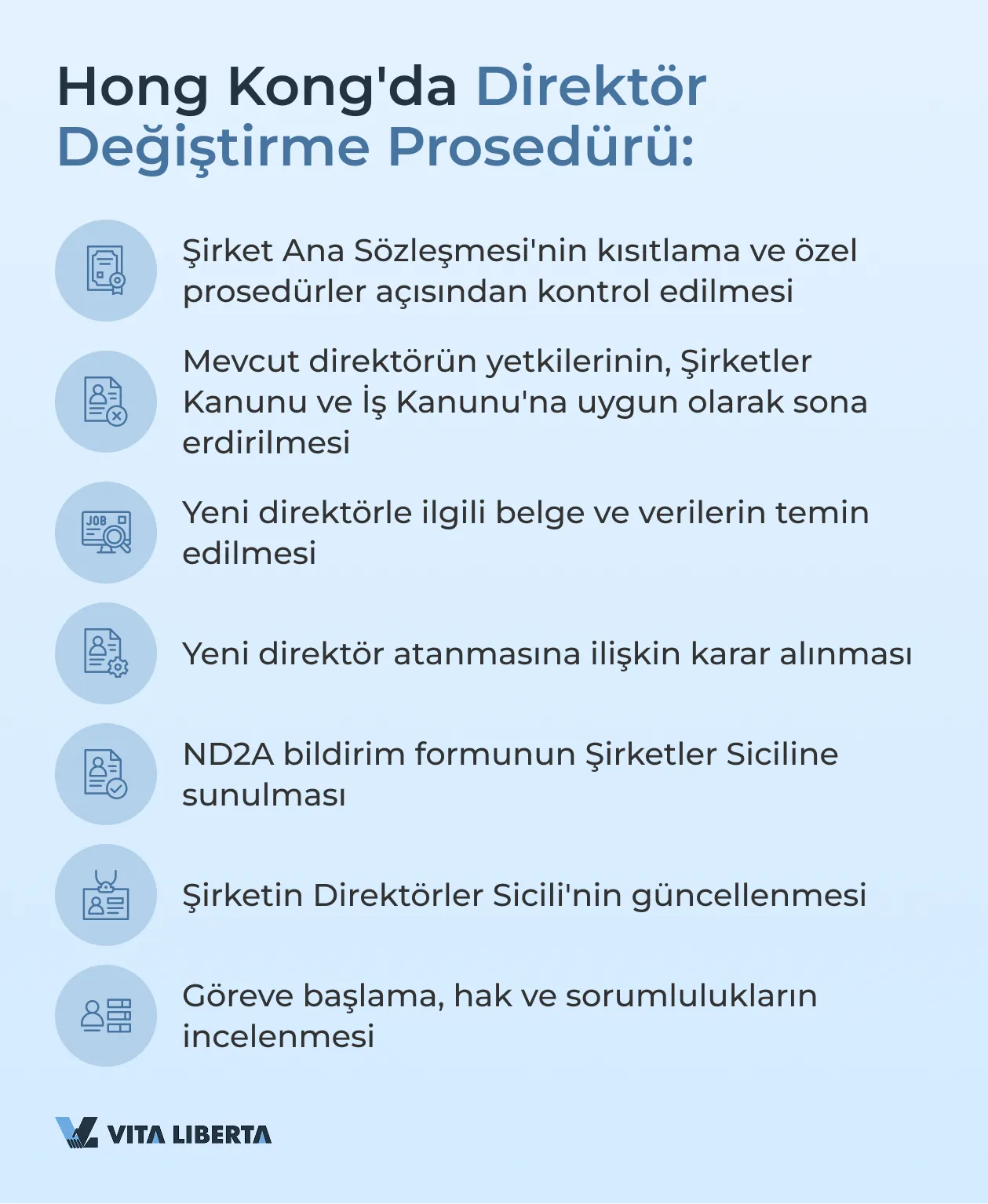 Hong Kong'da Direktör Değiştirme Prosedürü