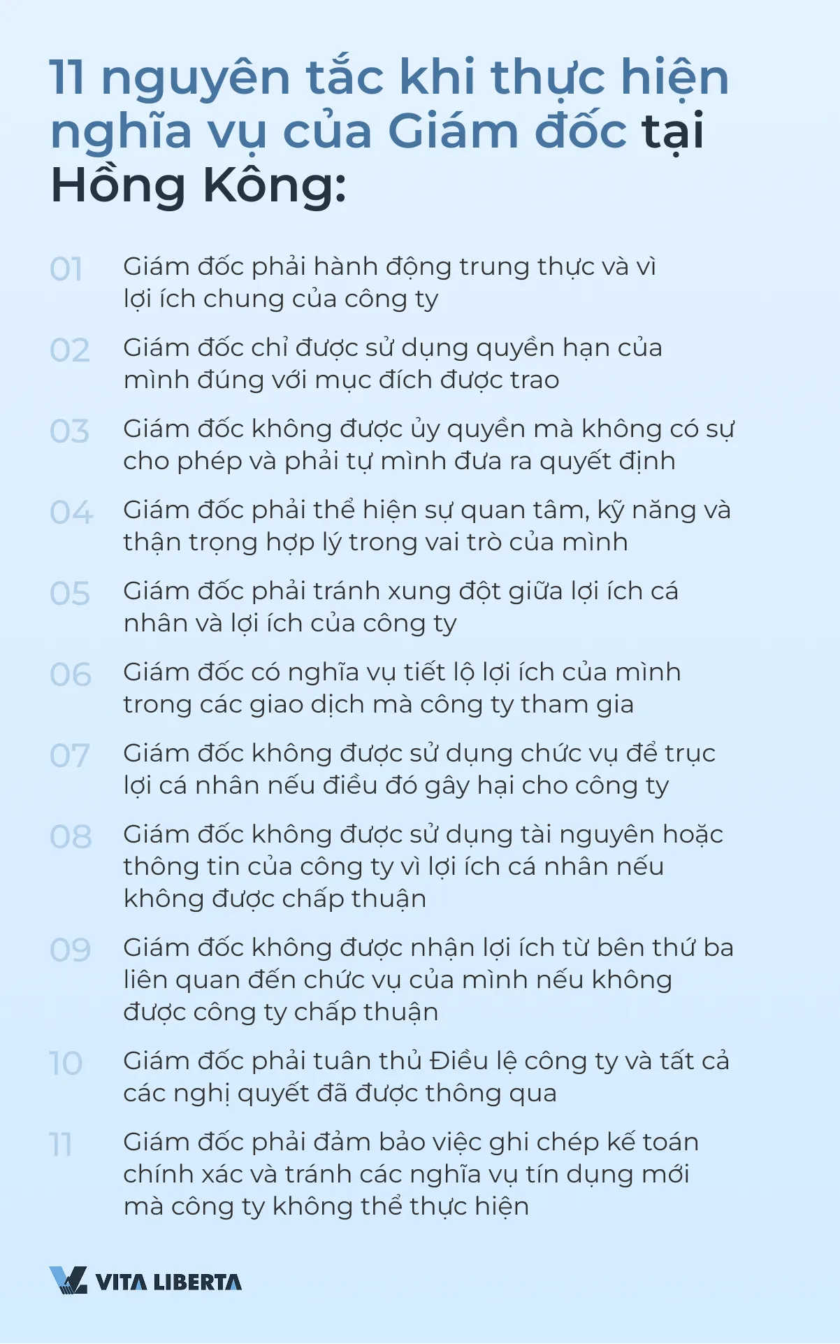 11 nguyên tắc khi thực hiện nghĩa vụ của Giám đốc tại Hồng Kông