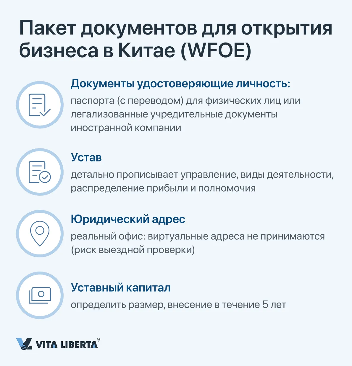 Пакет документов для открытия бизнеса в Китае (WFOE)