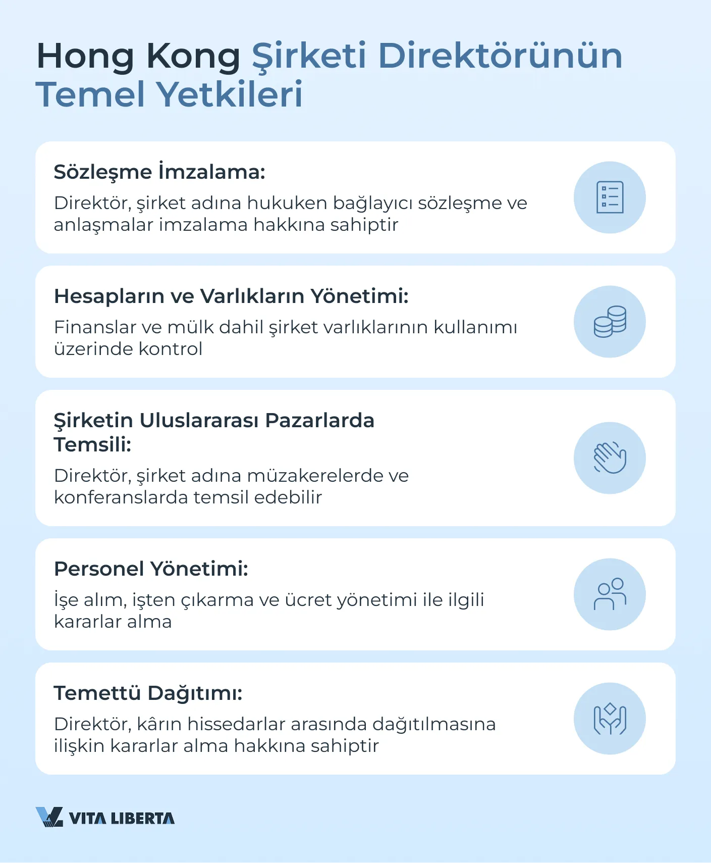 Hong Kong Şirketi Direktörünün Temel Yetkileri