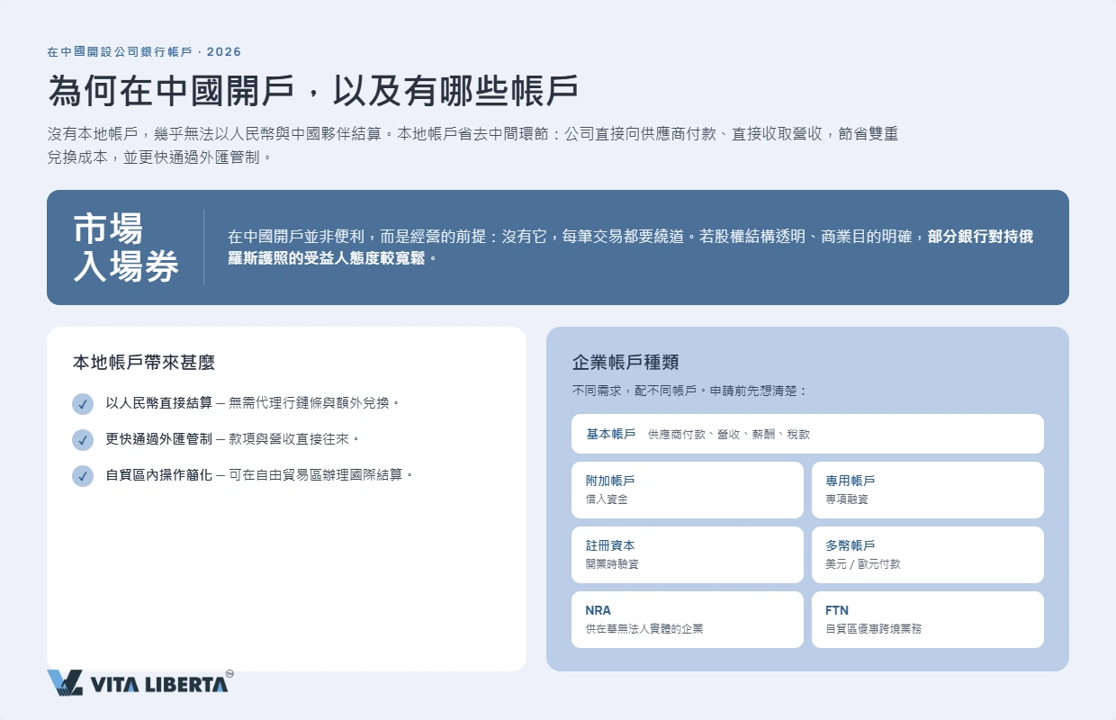「中國銀行經理正在審閱申請企業的公司文件」