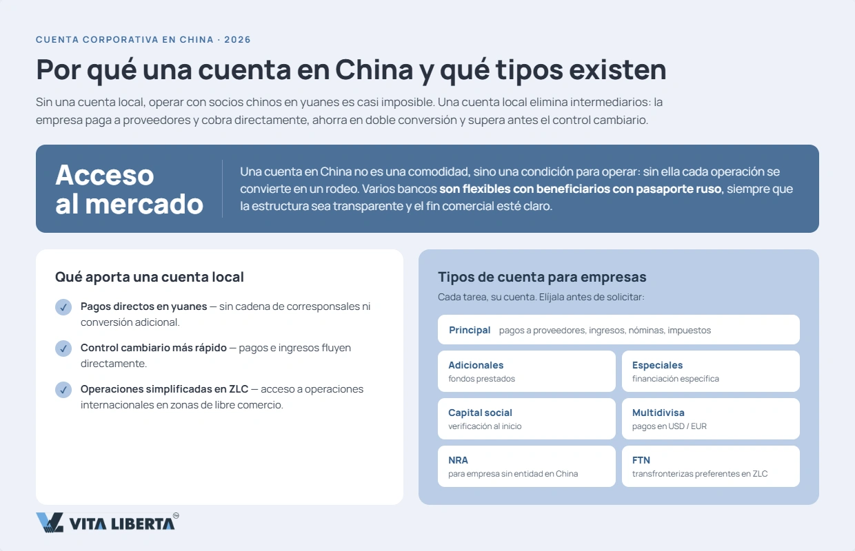 "Gerente de un banco chino revisando los documentos de una empresa solicitante"
