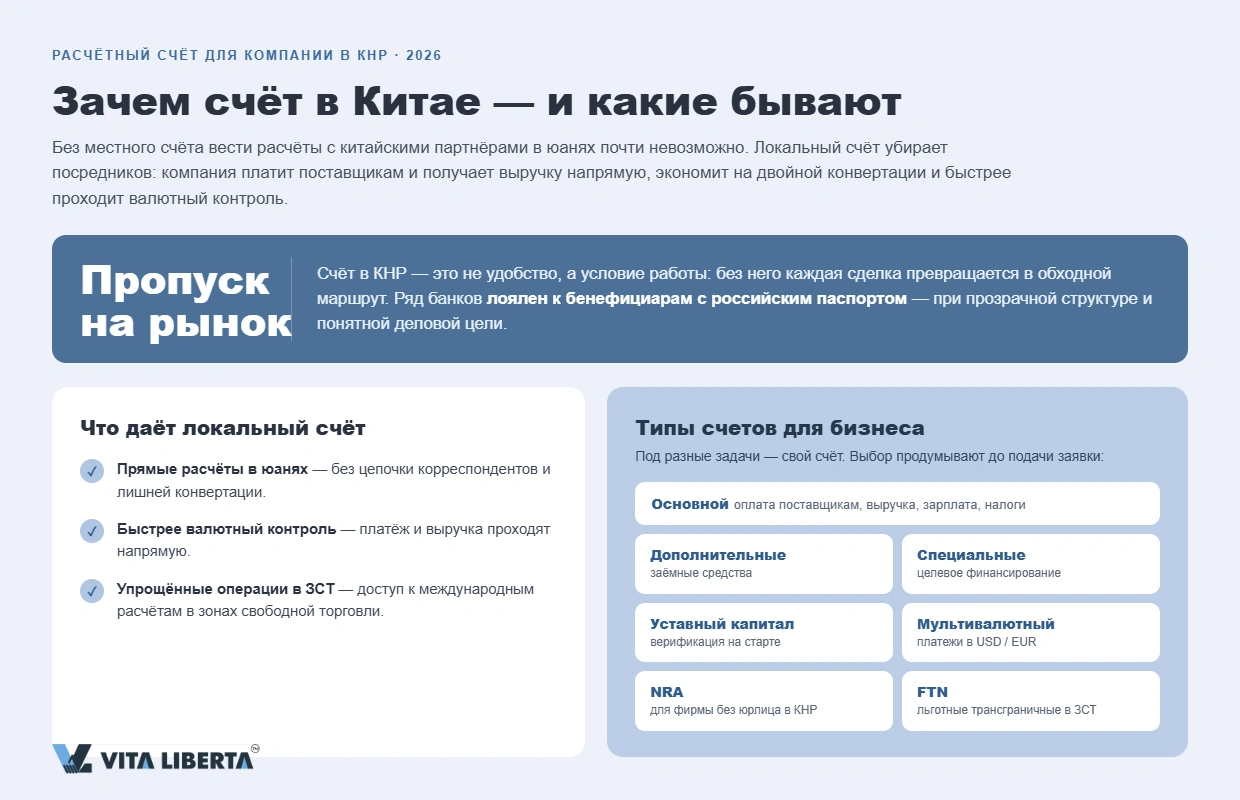 «Менеджер китайского банка изучает корпоративные документы заявителя»