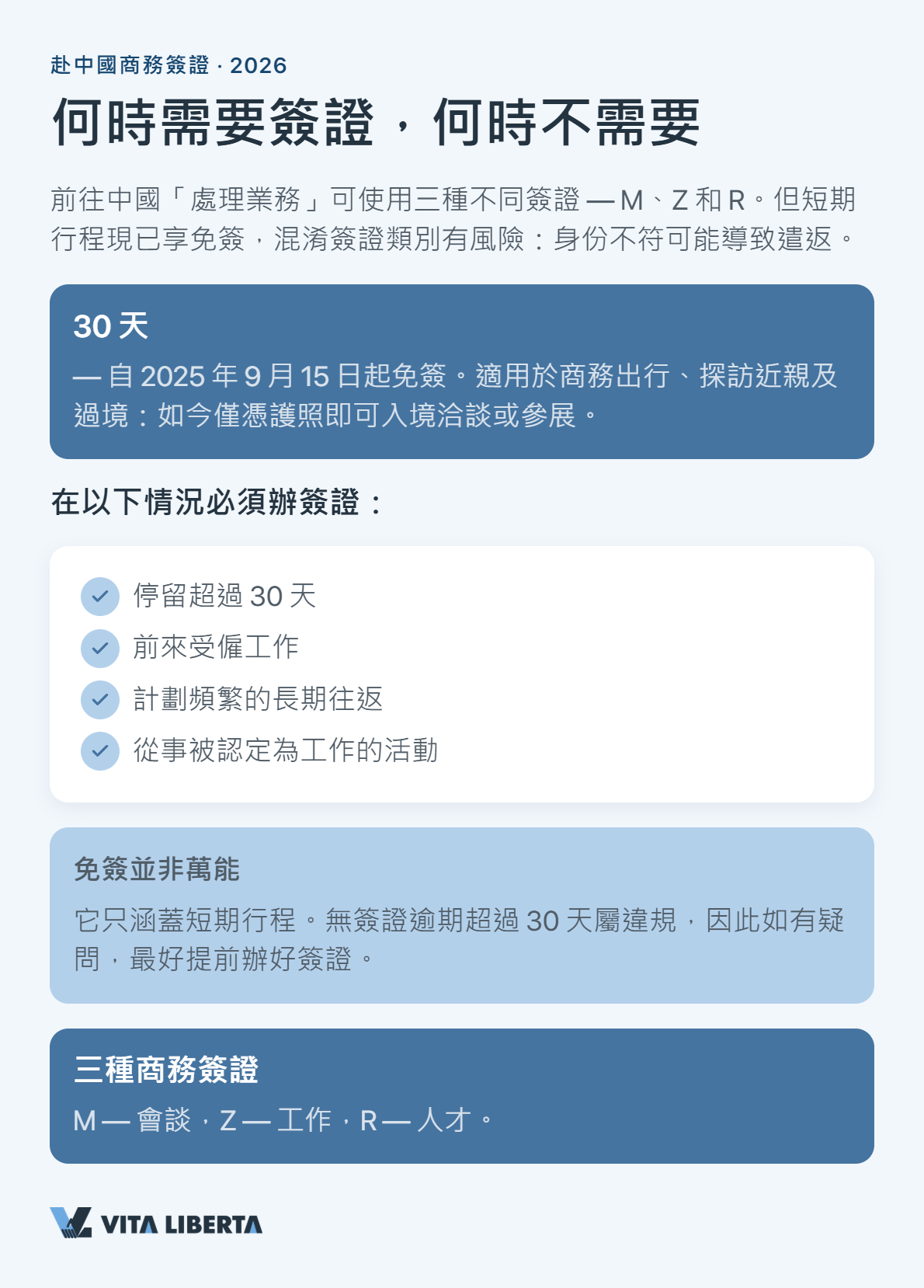 中國商務簽證M、Z、R比較：商務、工作與人才用途（2026）