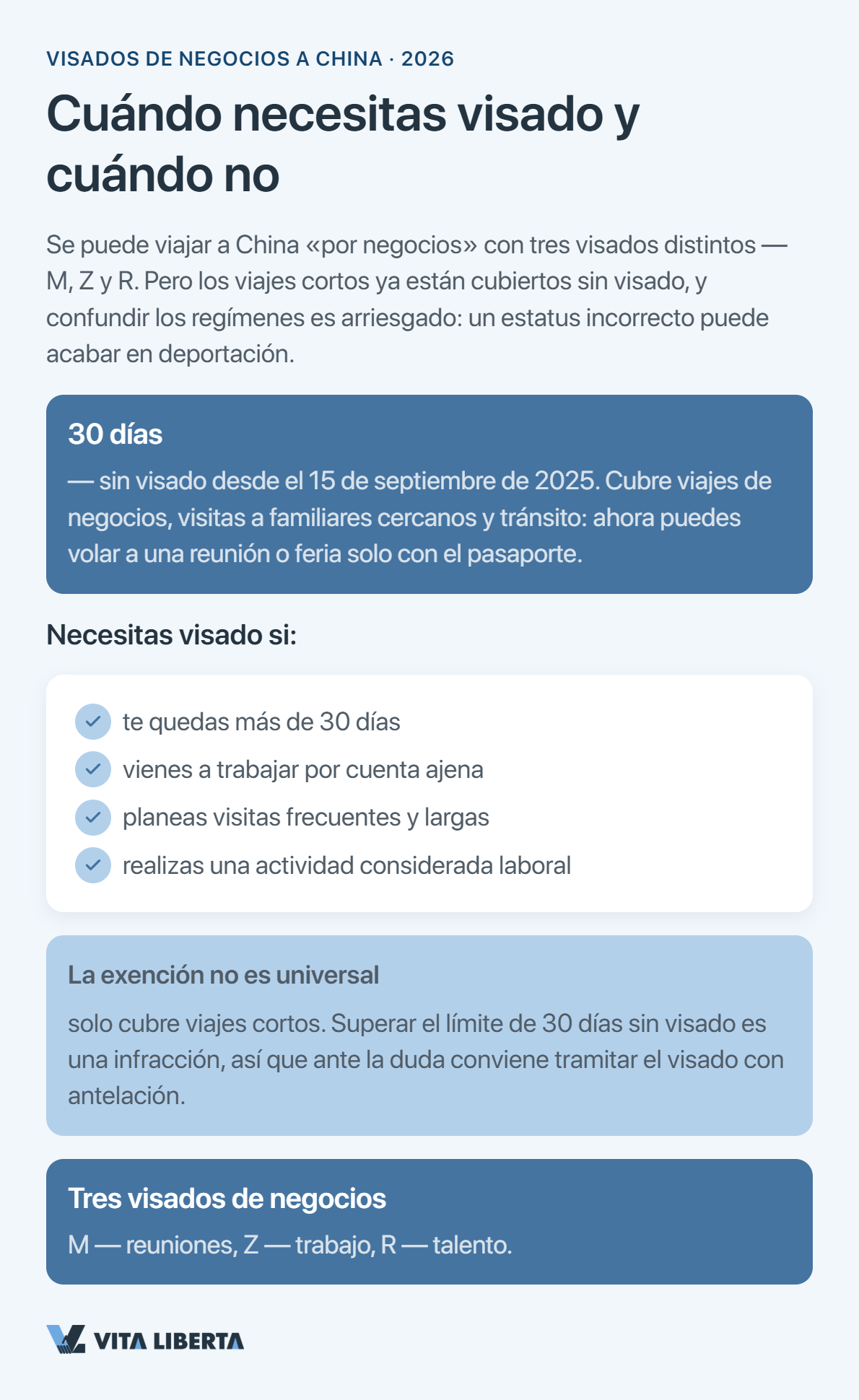Comparación de los visados de negocios de China M, Z y R para empresa, trabajo y talento en 2026