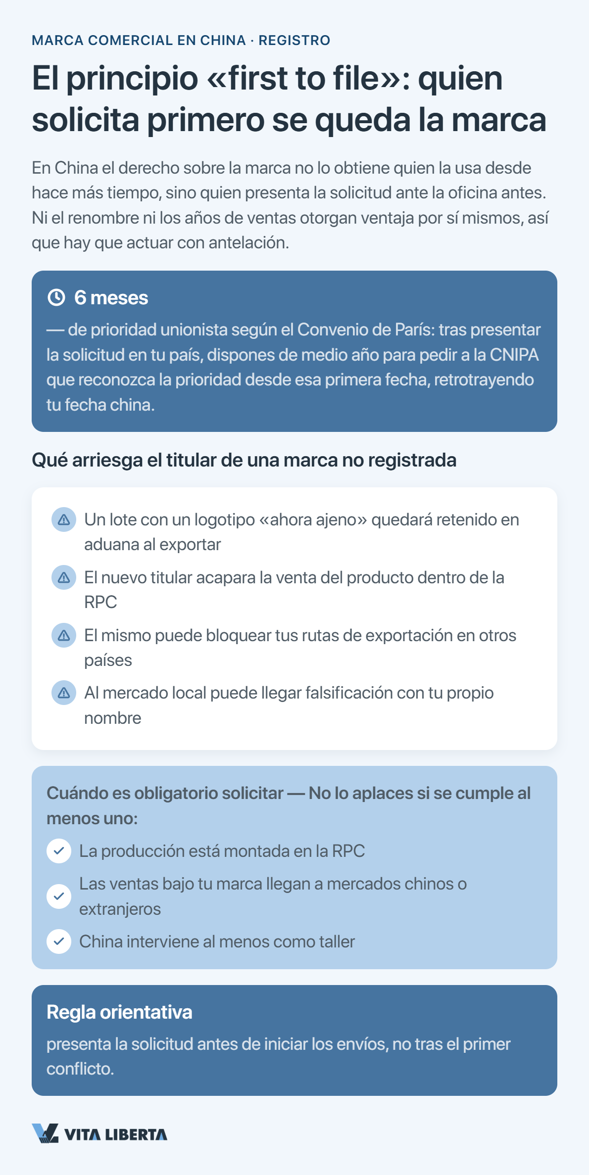 Etapas del registro de marca en China, de la búsqueda en CNIPA al certificado