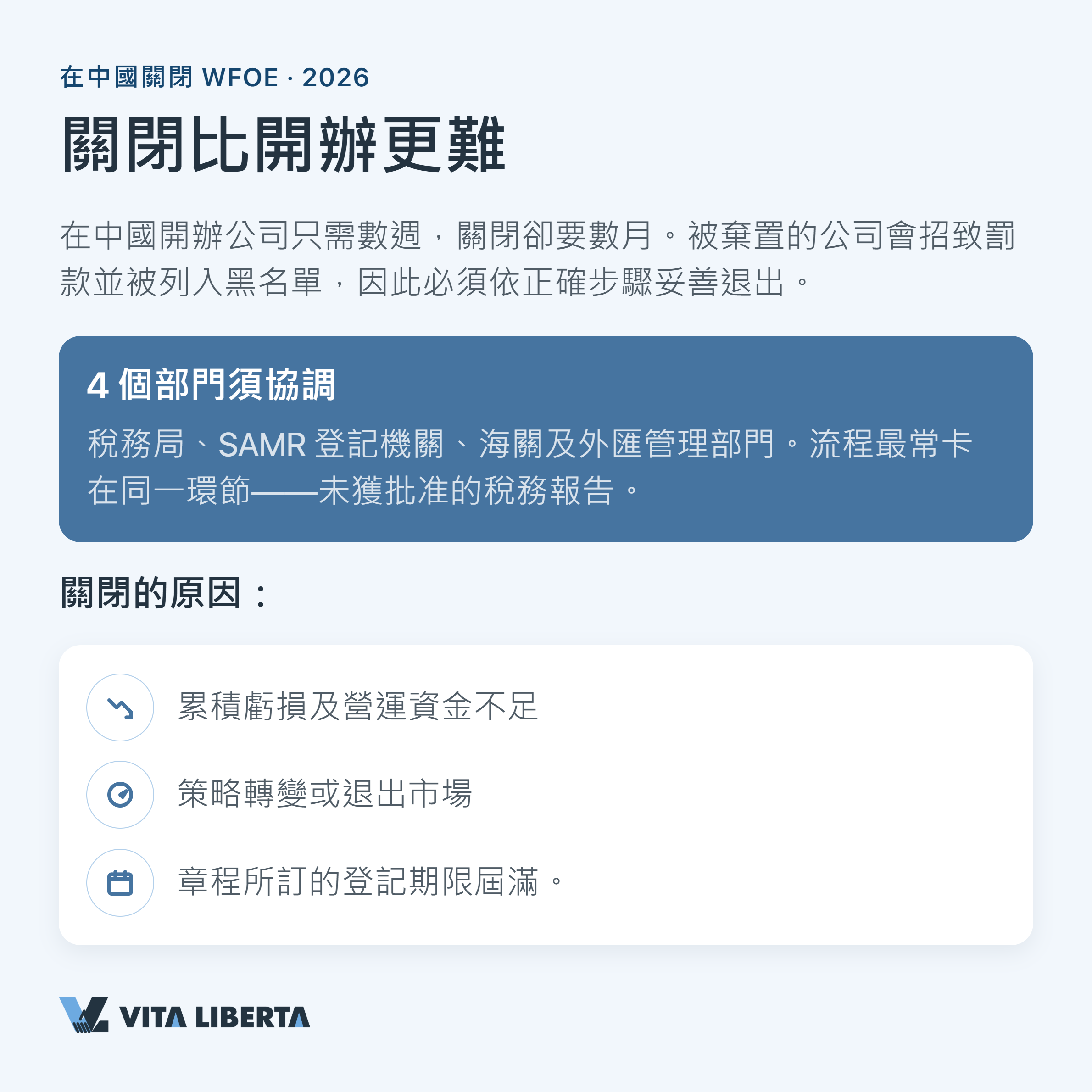 中國外商獨資企業註銷步驟：清算組、稅務清算、資金匯出與工商註銷