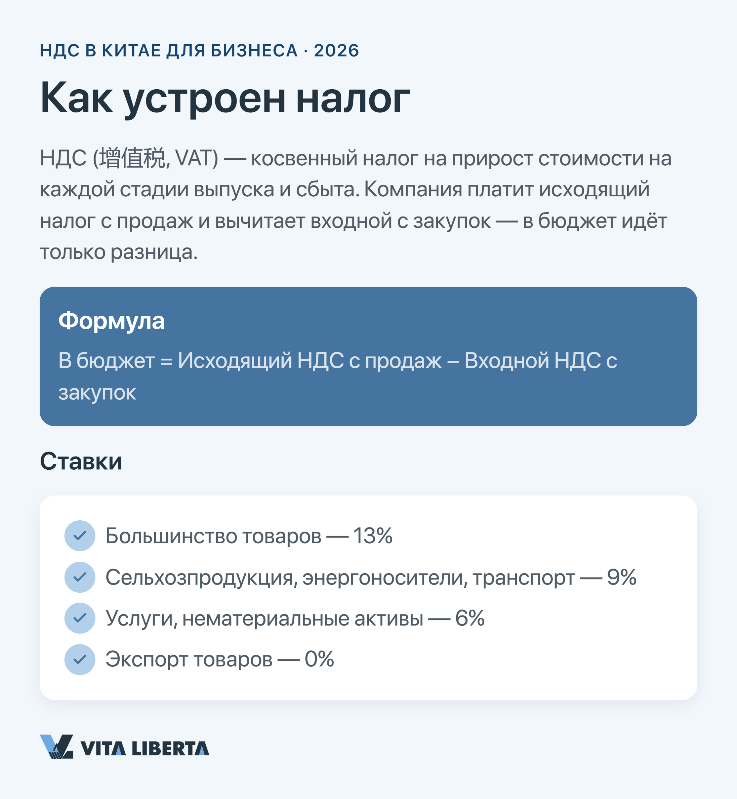 Расчёт ставок и возврата экспортного НДС в Китае для иностранного бизнеса в 2026 году