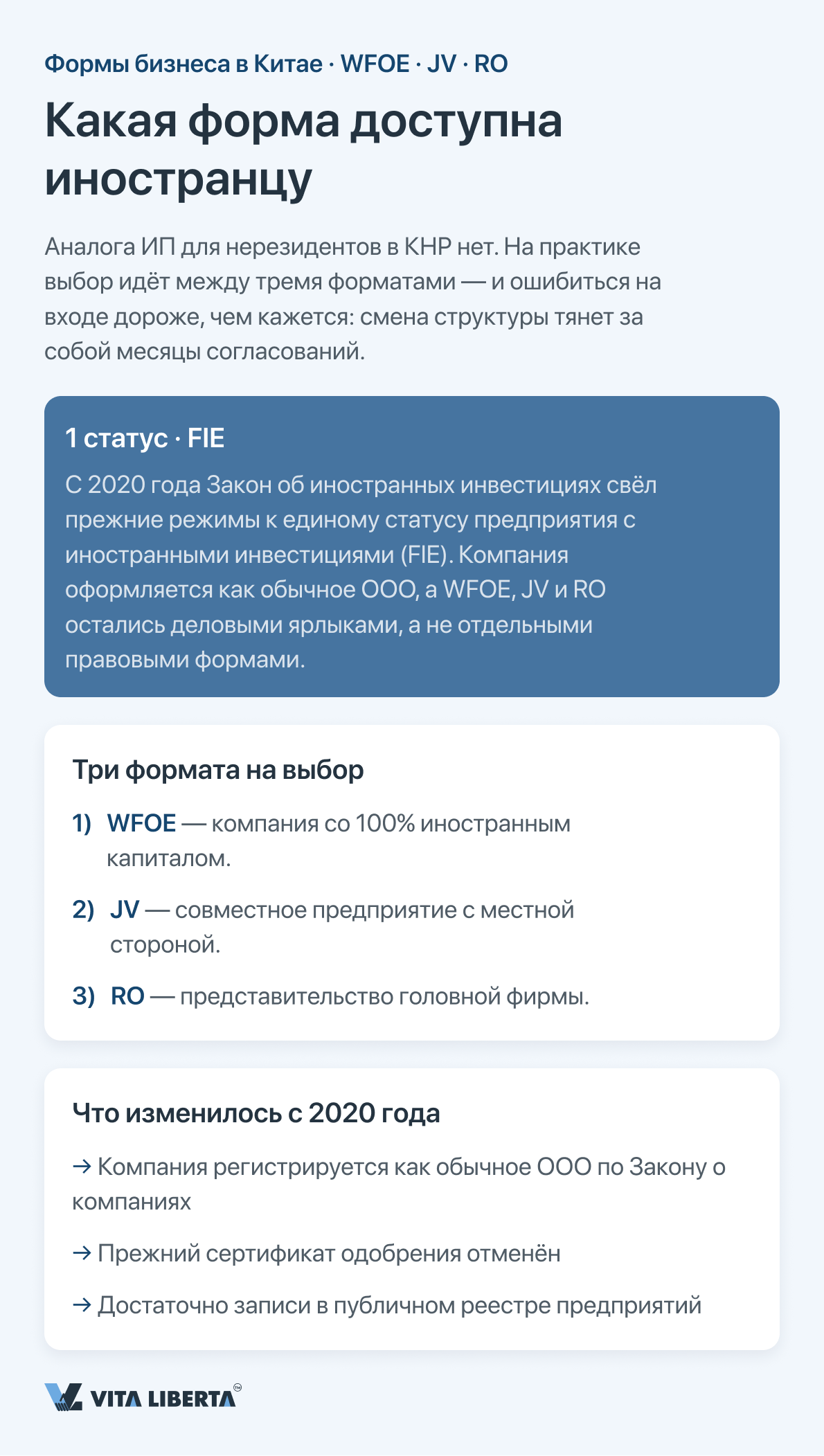 Иностранный инвестор сравнивает формы компании WFOE, JV и представительство для бизнеса в Китае