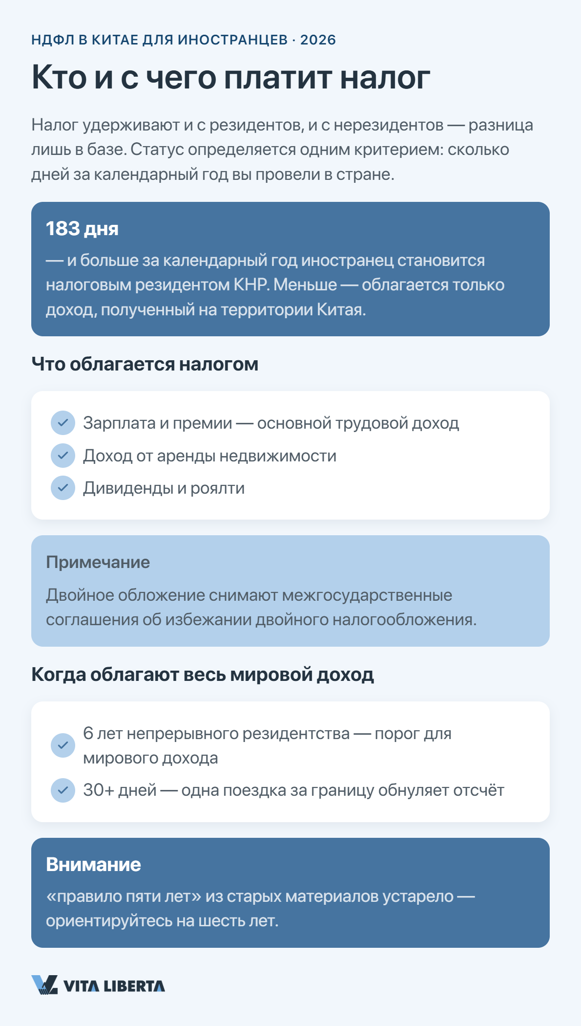 Иностранный сотрудник рассчитывает подоходный налог НДФЛ в Китае по прогрессивной шкале ставок
