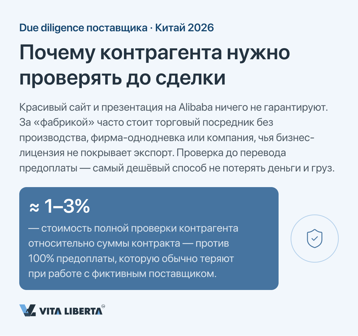 Закупщик сверяет бизнес-лицензию и USCC китайского поставщика в реестре перед сделкой