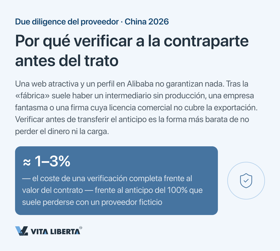 Buyer cross-checks a Chinese supplier's business licence and 18-digit USCC in the NECIPS registry before paying