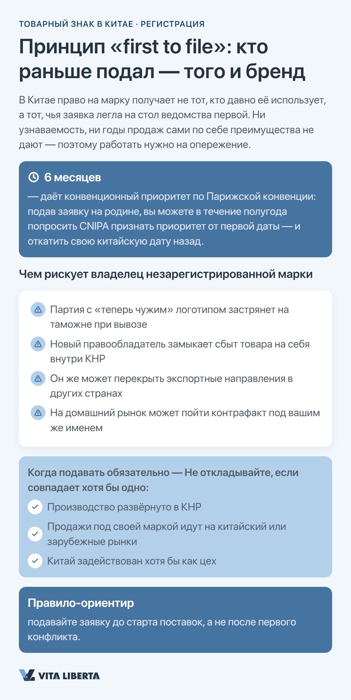 Схема этапов регистрации товарного знака в Китае от проверки до свидетельства