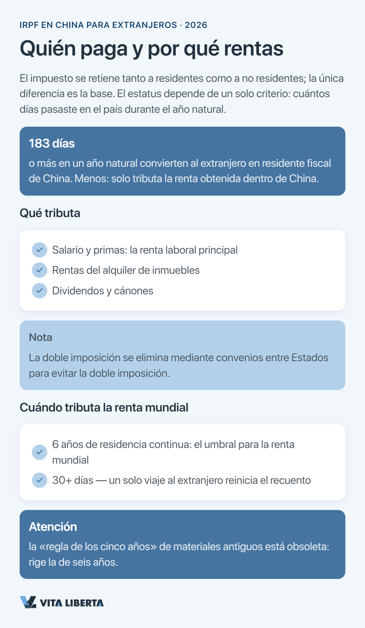 Un empleado extranjero calcula el impuesto sobre la renta en China según la escala progresiva