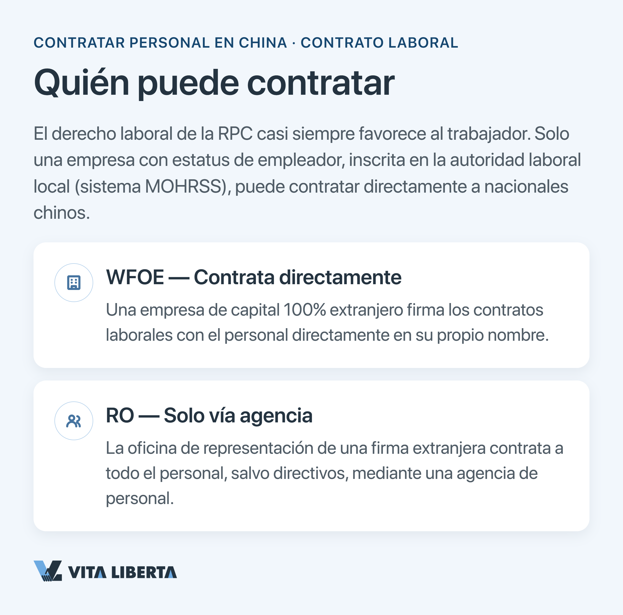 Un empleador firma el contrato de trabajo con un empleado en China y calcula las cotizaciones a la seguridad social