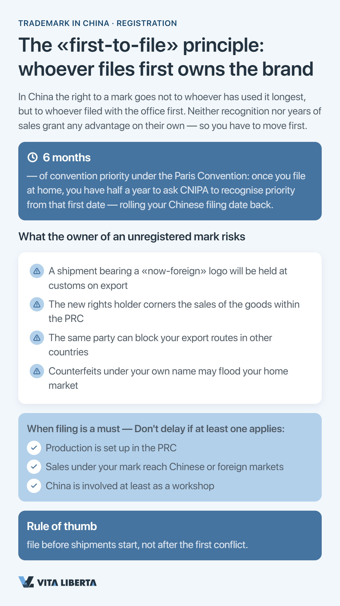 China trademark registration steps from CNIPA search to certificate