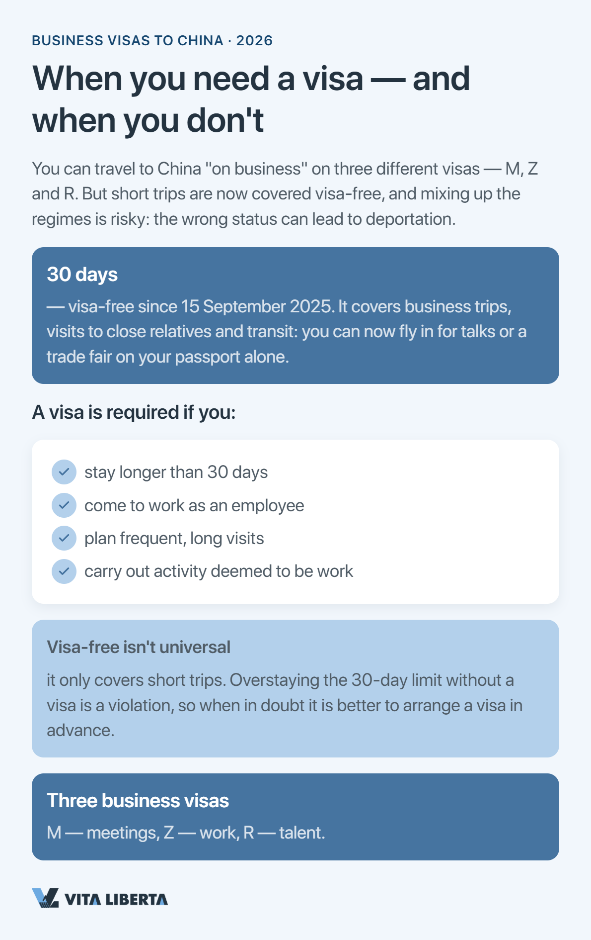 Comparison of China business visas M, Z and R for business, work and talent in 2026