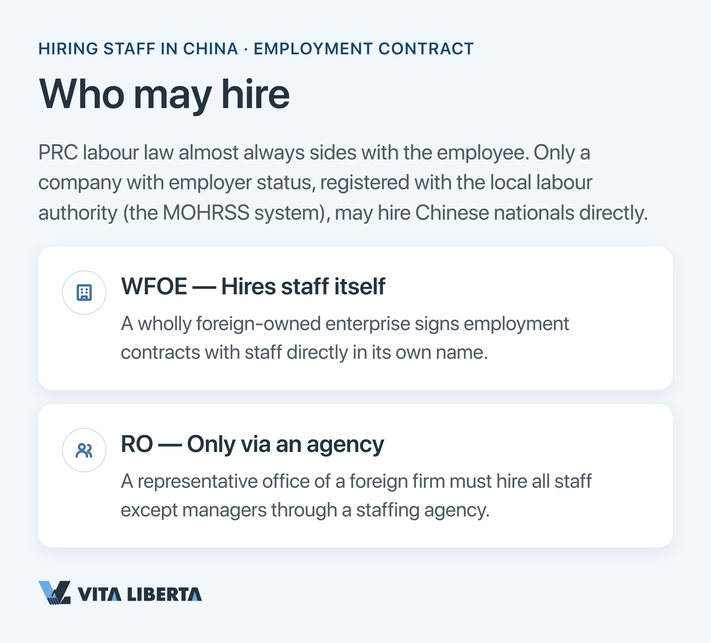 Employer and new hire signing a labour contract in mainland China with social-insurance costs being calculated